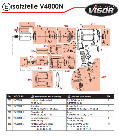 Гайкокрут пневматичний 1/2" 1720 Нм VIGOR V4800N-1 фото